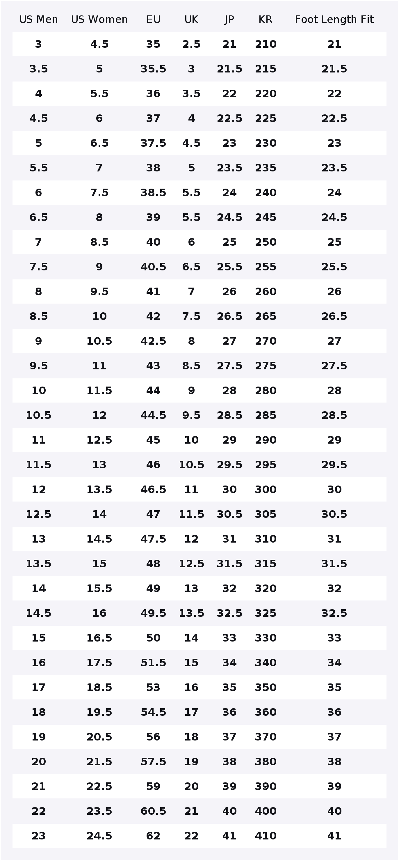コンバース ラン スター ハイク ファブリック 耐摩耗性 厚 - Converse Shoes Run Star Hike のレビューと価格